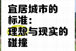 实现城市居住梦想：打造理想生活的5大关键要素