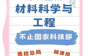 技术原理与材料选择，技术原理与材料选择协同创新研究