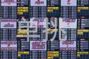 梦幻西游角色多个属性加点