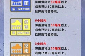 暴雨突袭与考试时间冲突，暴雨突袭！考试时间被迫顺延