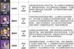 斗罗大陆魂师对决月关魂环如何搭配_1