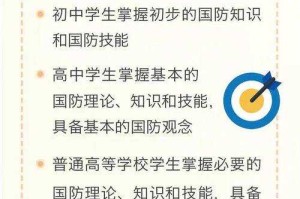 1.战略布局，新时代国防教育的新标杆，创新路径，新时代国防教育的高质量实践范式