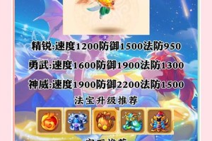 梦幻西游艾泽大陆副本攻略，方寸山，西游 九转还魂丹