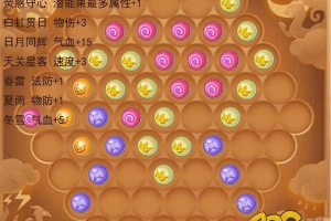梦幻西游起元神石多少钱，多少钱，价格，神石