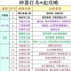梦幻西游解谜任务大全最新 任务，解谜，任务