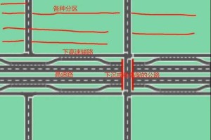 城市天际线路网规划思路：优化交通布局与提升空间效率的策略