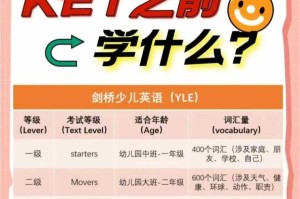 剑桥少儿英语下载有视频课程吗？最新课程清单
