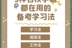 一节高效学习法：快速掌握核心知识的5个技巧