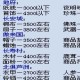 梦幻西游跑商辅助工具_自动跑商脚本_高效赚金攻略