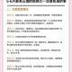 云南暑期旅游安全警示，高中生集体失联背后的五大隐患与应对指南，云南高中生集体失联警示，五大暑期旅游隐患与应急措施全解析