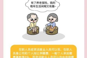 城乡居民养老保险与职工养老保险：五大核心区别解析