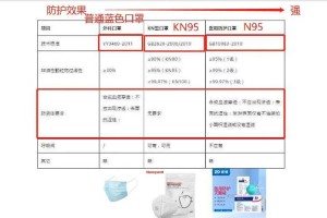 一秒牌N95口罩是正规的吗？一秒牌N95口罩真假辨别指南
