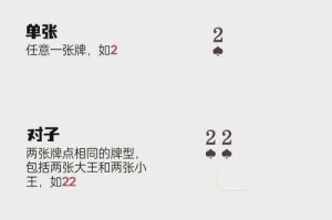 如何玩转扑克牌？探索百种精彩游戏玩法