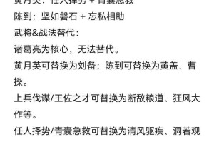 三国之最强大帝：巅峰权谋与霸业全解析  深度阅读指南