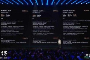 凌晨三点抢购小米YU7订单遭黄牛加价1.7万，一场数字时代的血色狂欢，凌晨抢购小米YU7遭黄牛加价1.7万，数字时代的血色狂欢