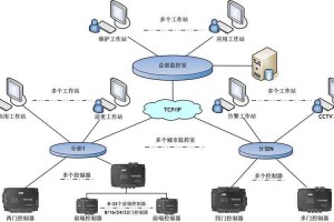 公司内部网络监控软件_企业局域网安全管理解决方案