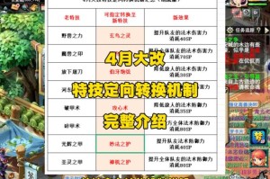 梦幻西游转种族活动怎么转