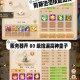 梦幻西游胚子搭配攻略最新
