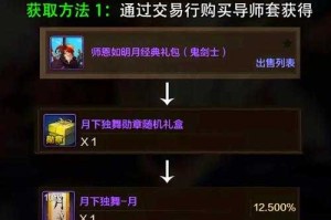 DNF复仇者传说勋章获取攻略及属性详解