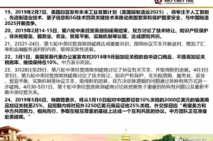 特朗普发最后通牒的背景与核心诉求，特朗普最后通牒的战略动因与核心诉求解析