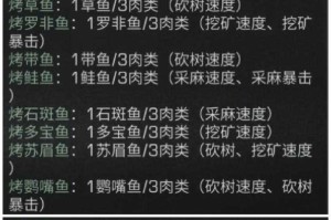 明日之后鱼类食谱有哪些