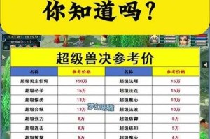 梦幻西游超级反击可以反击偷袭吗