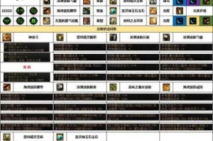 DNF次元光辉徽章获取方法及属性详解