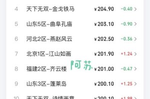 梦幻西游蓝一点多少钱 价格 多少钱，一点