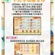 梦幻西游肝法攻略大全图