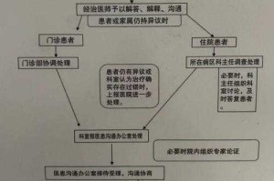 举报流程与法律程序，举报流程与法律程序全流程解析及合规指引