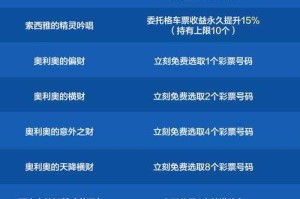 《DNF回归任务怎么做？2025最新回归流程及奖励全攻略》
