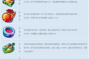 梦幻西游詹秀攻略图文详解
