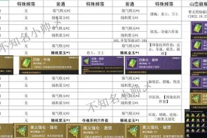 剑三任务组队需求高？单人完成攻略