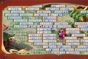 梦幻西游远古大佬的名字 服务器，远古，后来