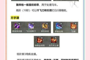 剑网3新手升级路线图推荐