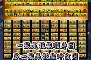 梦幻西游蓝书升级攻略，成长 西游 技能