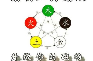 五行本源之物：探寻天地能量的核心奥秘