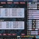 梦幻西游试炼之塔136层攻略，试炼 大唐 回合