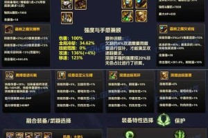 DNF圣武枪魂技能等效百分比详解及伤害分析