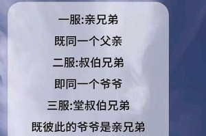 五人结拜称号大全：霸气十足的兄弟组合名推荐