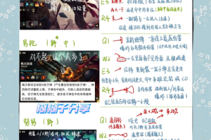 如何优化游戏角色打野路线以提高效率？