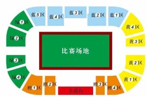 赛事背景与战略布局，赛事背景与战略布局，构建赛事成功的关键要素
