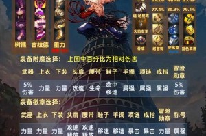 DNF柔道最强流派推荐2025：当前版本柔道刷图PK加点装备搭配攻略