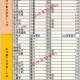 梦幻西游赌徒套装属性表