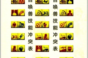 梦幻西游蓝书宝宝怎么卖，宝宝，西游，技能