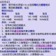 梦幻西游角色怎么转别的职业
