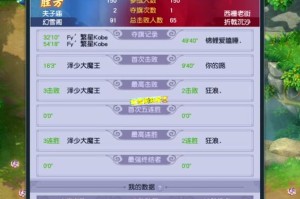 梦幻西游跨服帮派联赛从哪里进 帮派，西游，系统