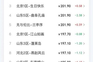 梦幻西游节假日收费 点卡 节假日，节假日