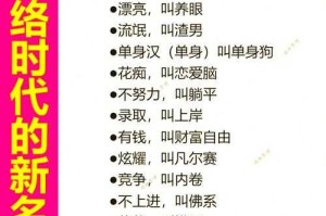网络热词打本是何含义？如何正确使用？