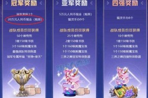 梦幻西游设计大赛奖金分配